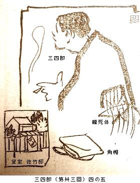 図解　名取春仙の三四郎　第四章_b0044404_2115423.jpg