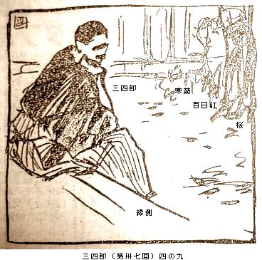 図解　名取春仙の三四郎　第四章_b0044404_2118297.jpg