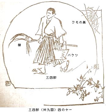 図解　名取春仙の三四郎　第四章_b0044404_21252528.jpg