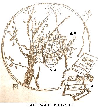 図解　名取春仙の三四郎　第四章_b0044404_21273880.jpg