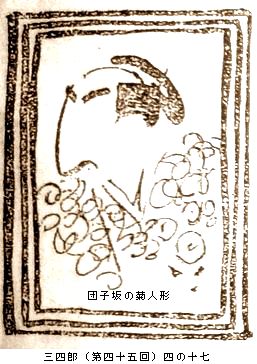 図解　名取春仙の三四郎　第四章_b0044404_2136167.jpg
