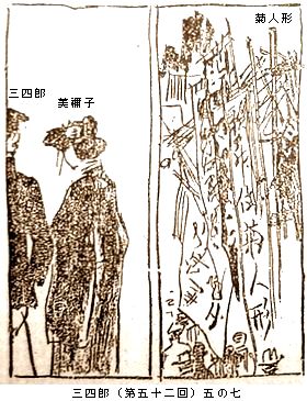 図解　名取春仙の三四郎 第五章_b0044404_22113099.jpg