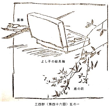 図解　名取春仙の三四郎 第五章_b0044404_2252286.jpg