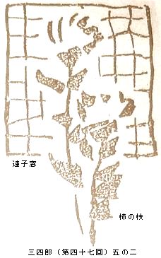 図解　名取春仙の三四郎 第五章_b0044404_2264258.jpg