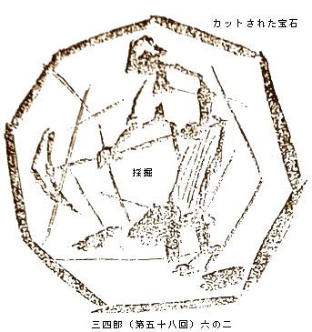 図解　名取春仙の三四郎　第六章_b0044404_8384592.jpg
