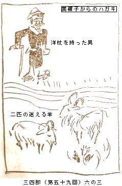 図解　名取春仙の三四郎　第六章_b0044404_839955.jpg