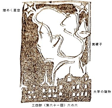 図解　名取春仙の三四郎　第六章_b0044404_8401452.jpg