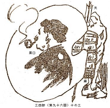図解　名取春仙の三四郎　第十章_b0044404_13174593.jpg