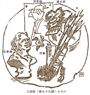 図解　名取春仙の三四郎　第十章_b0044404_13192122.jpg