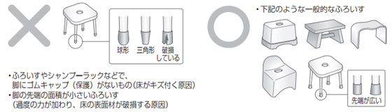 ほっカラリ床 と ふろいす の相性 Reform Maintenance Byピーコンホームサービス ほっカラリ床 と ふろいす の相性 Reform Maintenance Byピーコンホームサービス