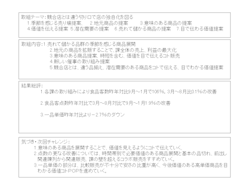 f0070004_16465087.png
