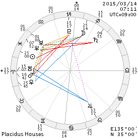  うお座24度 「人の住んでいる島」 _d0321384_12125736.png