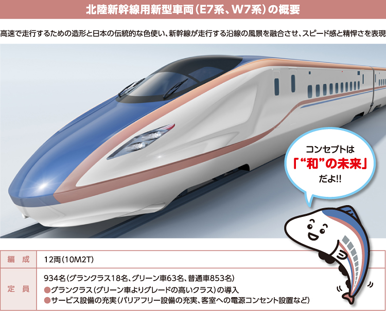 旅行の時、思う!のは、ーー新幹線の駅!の、徒歩圏!ーーに、住みたい!_d0060693_18504552.jpg