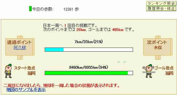 阿久根（鹿児島）に到着（バーチャル日本１周歩こう会）　３月１５日_d0124388_2114359.jpg