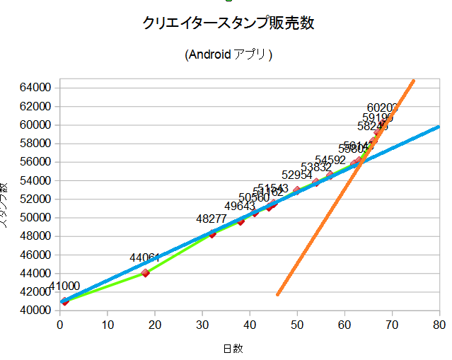 d0262326_172014100.png