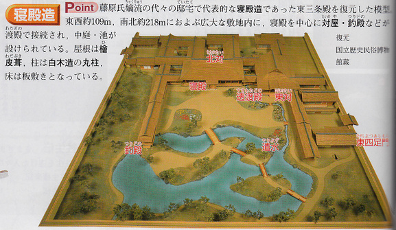 第13回日本史講座まとめ 国風文化 山武の世界史