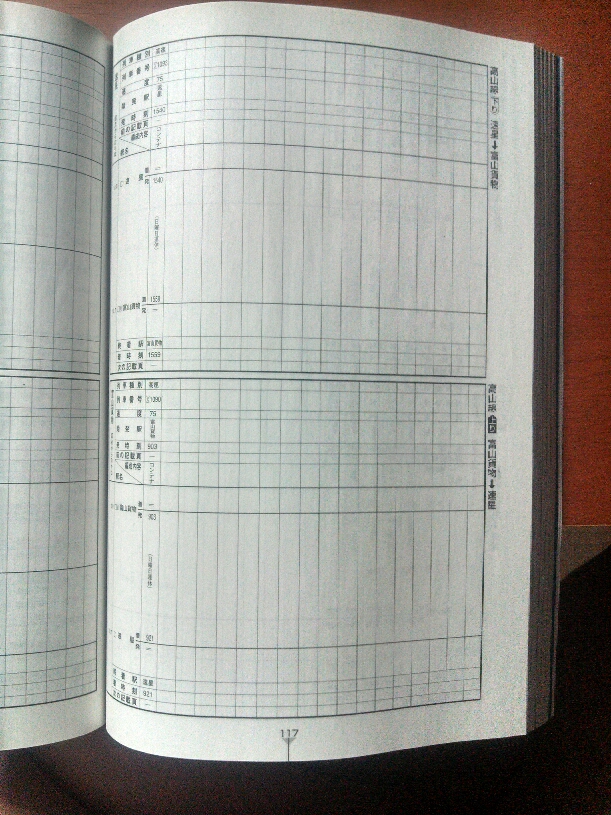 城端線二塚貨物廃止！？_f0203926_2365230.jpg