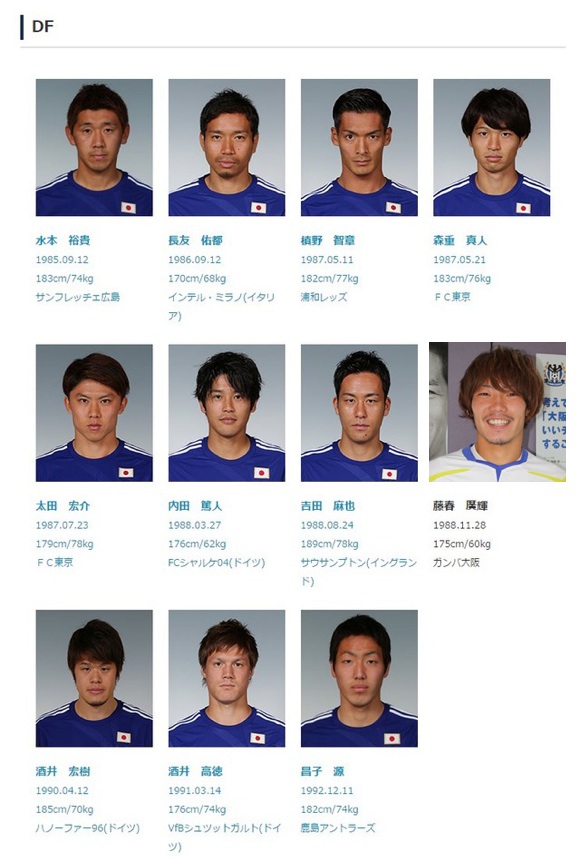 ハリルホジッチ・ジャパンメンバー選出！：「さよなら遠藤選手！君のことは忘れないヨ」_e0171614_8342988.jpg
