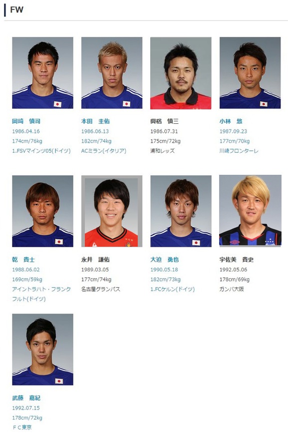 ハリルホジッチ・ジャパンメンバー選出！：「さよなら遠藤選手！君のことは忘れないヨ」_e0171614_8344652.jpg