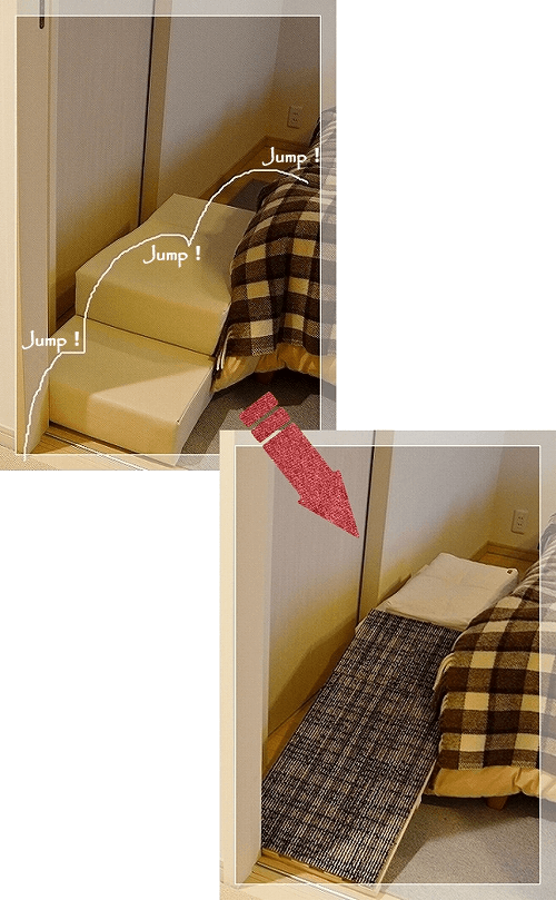 脚に負担の少ない部屋づくり その２ こなつとじぃじ
