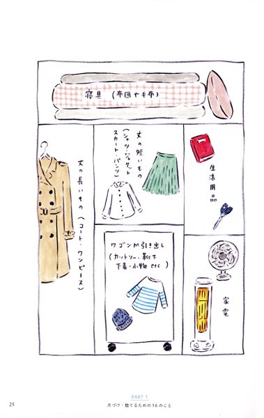 大人のひとり暮らし_b0199592_1552194.jpg
