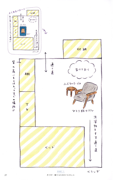 大人のひとり暮らし_b0199592_15522916.jpg