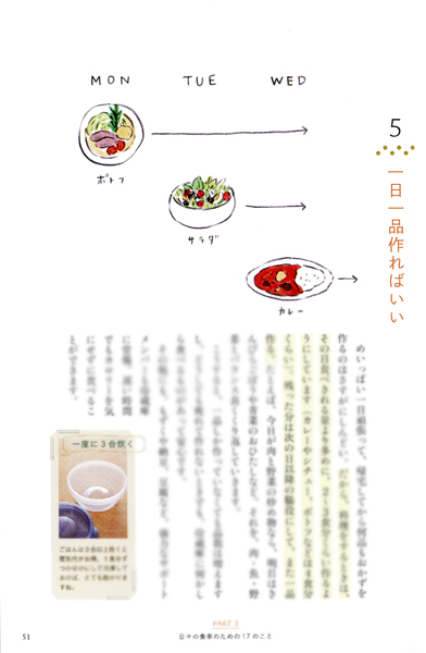 大人のひとり暮らし_b0199592_15524251.jpg