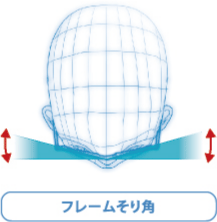 ひとりひとりから　ひとつひとつへ進化したレンズ_d0176924_1240145.gif