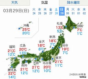 ぷちまめﾏｸﾛﾋﾞ弁 ☆ うどん&手鞠寿司♪_c0139375_10582339.jpg