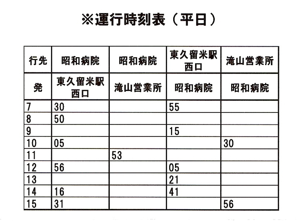 東久留米駅から昭和病院までのバス新路線4月から運行_b0190576_23345841.jpg