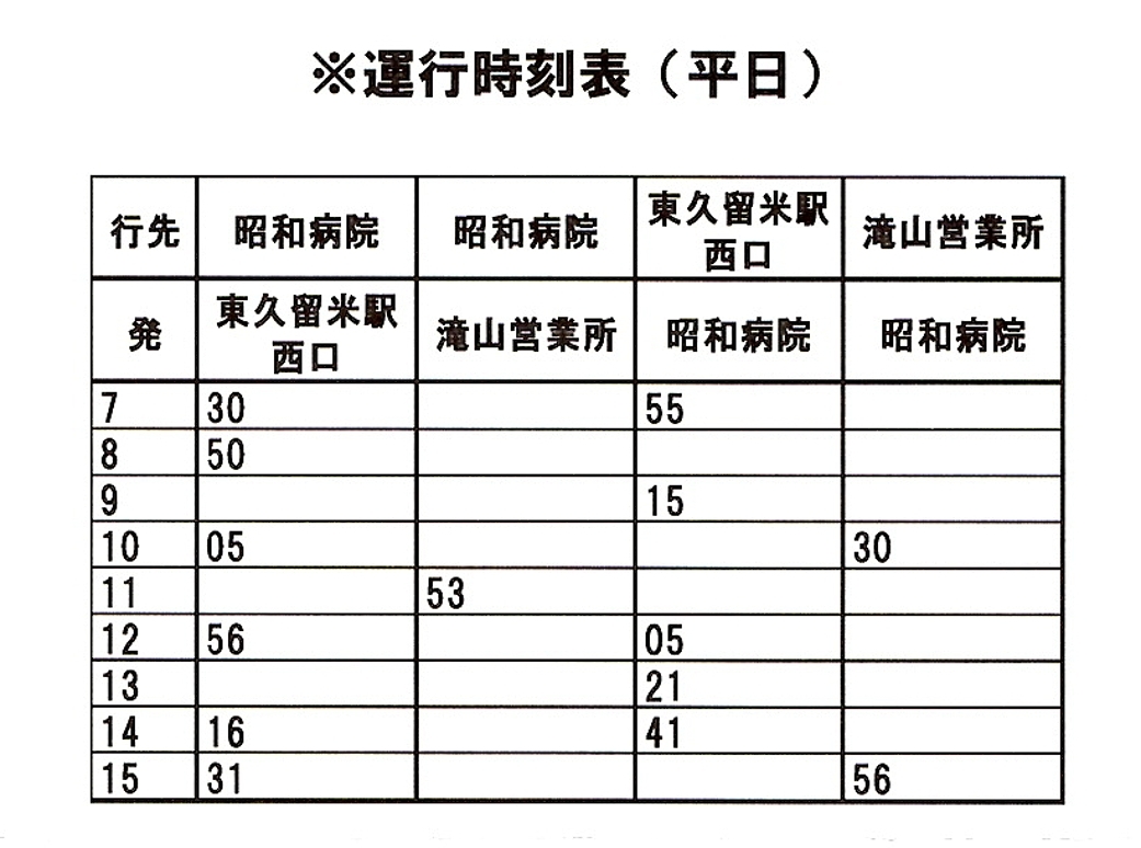 東久留米駅から昭和病院までのバス新路線４月から運行_b0190576_23345841.jpg