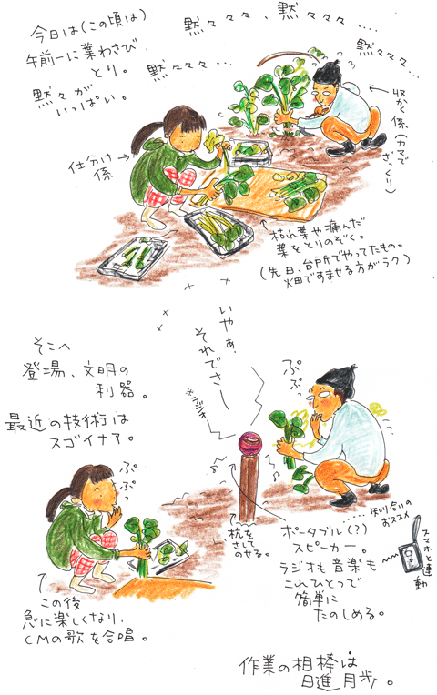 相棒は進む_f0236291_1036247.gif