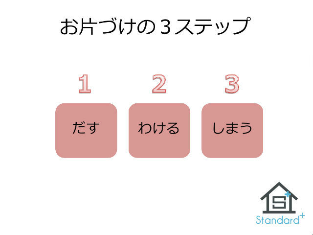 【子供部屋改造中】「出す」はこんな感じでやってます_b0184205_9534174.jpg