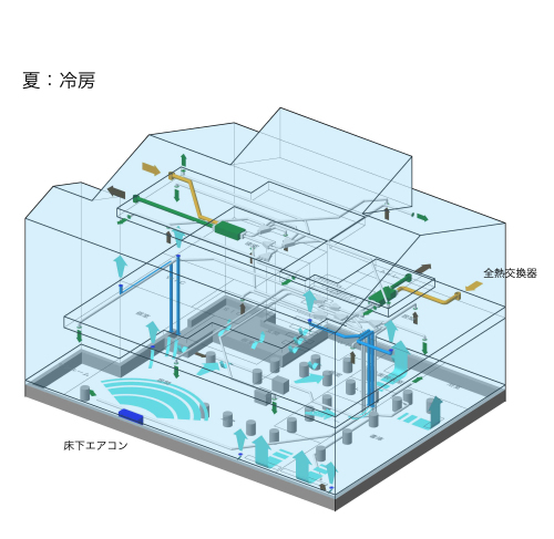 passivhaus大宮堀の内_e0054299_11131578.jpg