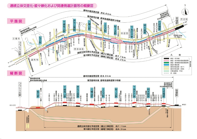 【'13-'15年ダイヤ】京王電鉄 アクリル路線図 海側山側セット 鉄道廃品 千歳烏山 再開発 ～京王線高架化事業と沿線変化の様子～