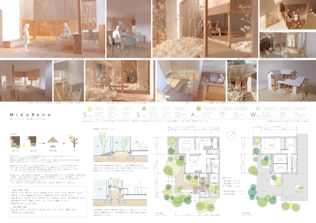 高蔵寺nt空き家リノベーションアイデアコンペ案 まとめ みのわ建築設計工房 Blog