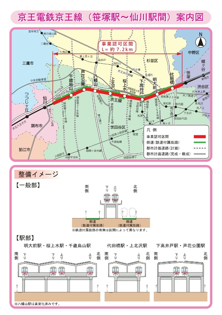 No 17 京王線高架化事業 概要 千歳烏山 再開発 京王線高架化事業と沿線変化の様子 No 17 京王線高架化事業 概要 千歳烏山 再開発 京王線高架化事業と沿線変化の様子