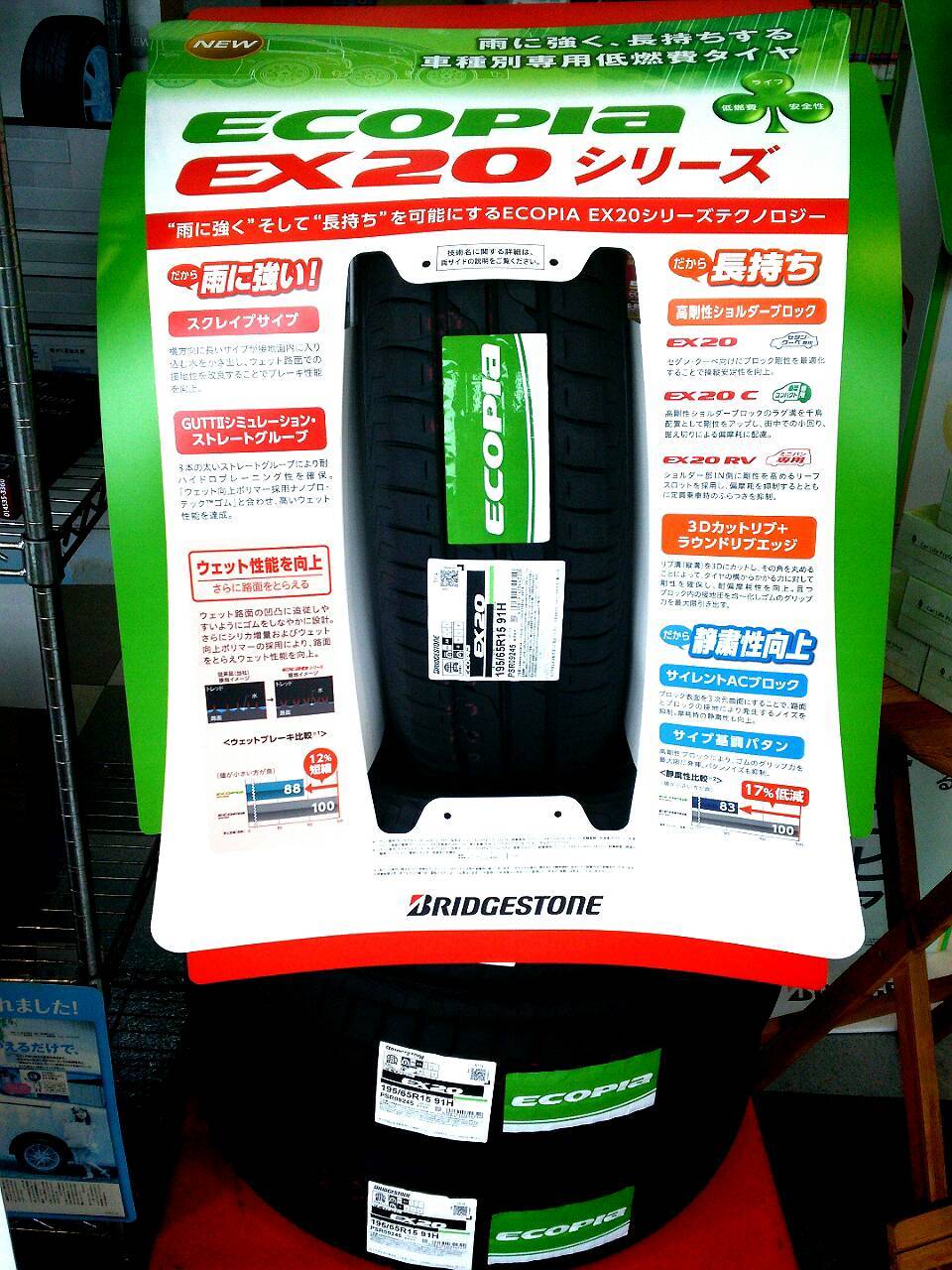 低燃費でよく止まっておまけに長持ちの全部入り_d0013202_17444128.jpg