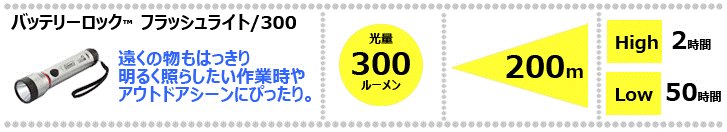 お持ちの懐中電灯は使える状態ですか？_d0198793_17543945.gif