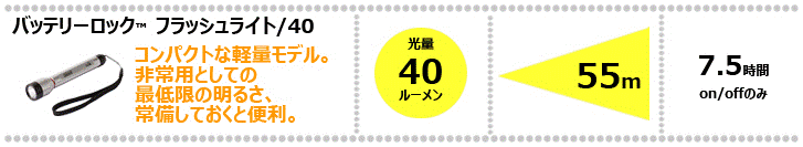 お持ちの懐中電灯は使える状態ですか?_d0198793_180259.gif