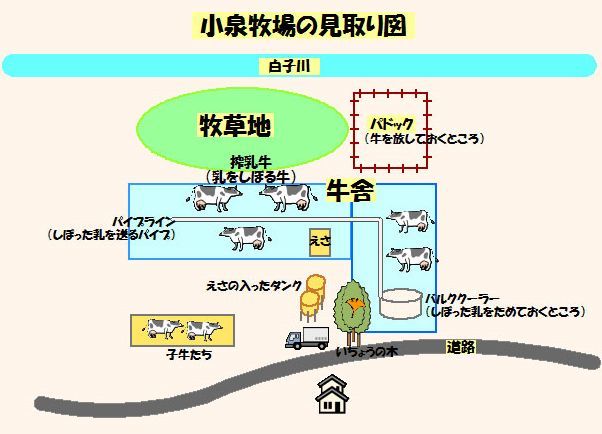 「SHIROBAKO」舞台探訪023 都区内唯一の小泉牧場登場(第24話その1)_e0304702_14530483.jpg