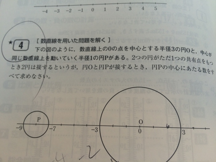 日々研鑽 2015 04 02 数学の最高水準問題集 中1 たんのだん 日々研鑽 2015 04 02 数学の最高水準問題集 中1 たんのだん
