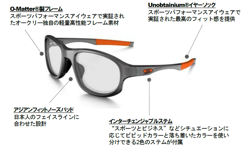 OAKLEY度付き対応パフォーマンス新作メガネフレームCROSSLINK STRIKE(クロスリンク ストライク)リリース!_c0003493_10231651.jpg