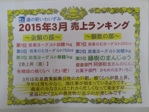 道の駅いわいずみ　3月の売上ランキング！_b0206037_10383067.jpg