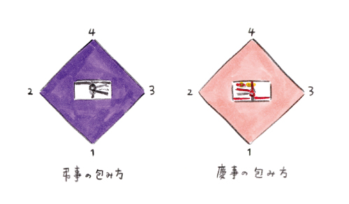 Hanako 4/9号「大人の銀座。」_b0199592_12395131.jpg