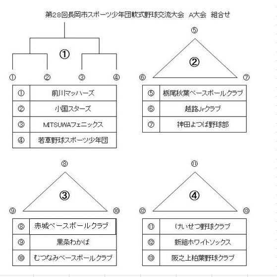 スポ少 Ａ大会日程です!!(^^)_b0095176_12423929.jpg