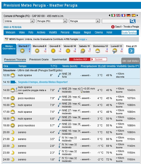 北風と雪の4月と天気のことわざ_f0234936_5212421.jpg