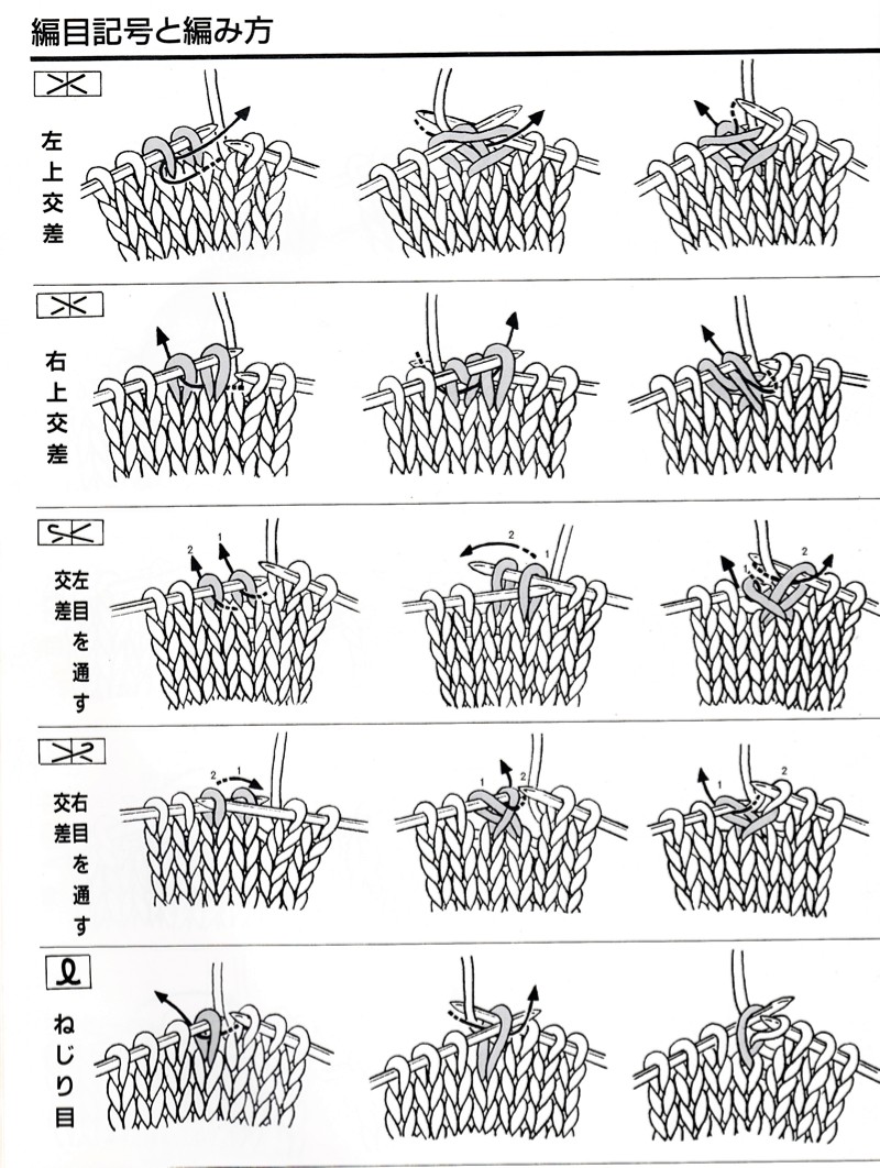 棒針編み記号と編み方 ２ ひまわり編み物