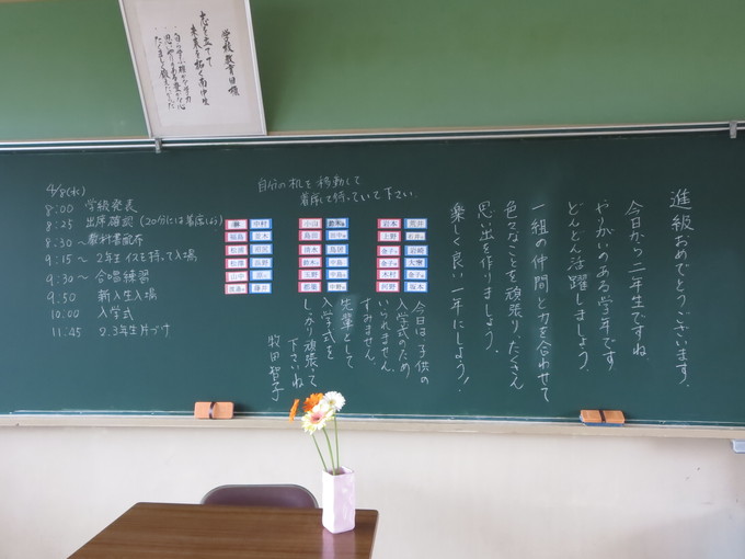 ４月７日 火 入学式 始業式前日の様子 タンポポ先生の日記