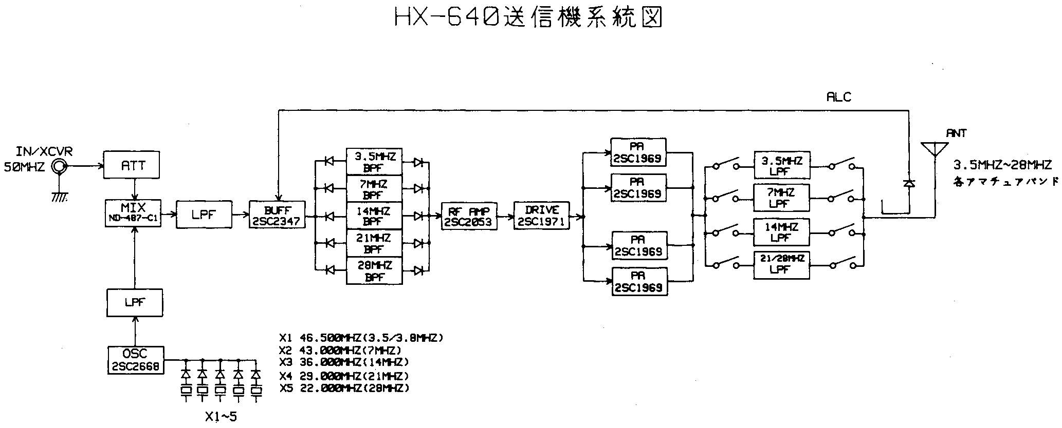 H*d様 TOKYO HY-POWER ダウンバーター HX-640 中古品 Yahoo!オークション -「東京ハイパワー トランスバーター hx